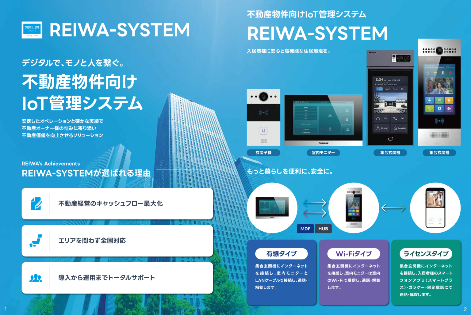 会社概要 REIWA CREATE