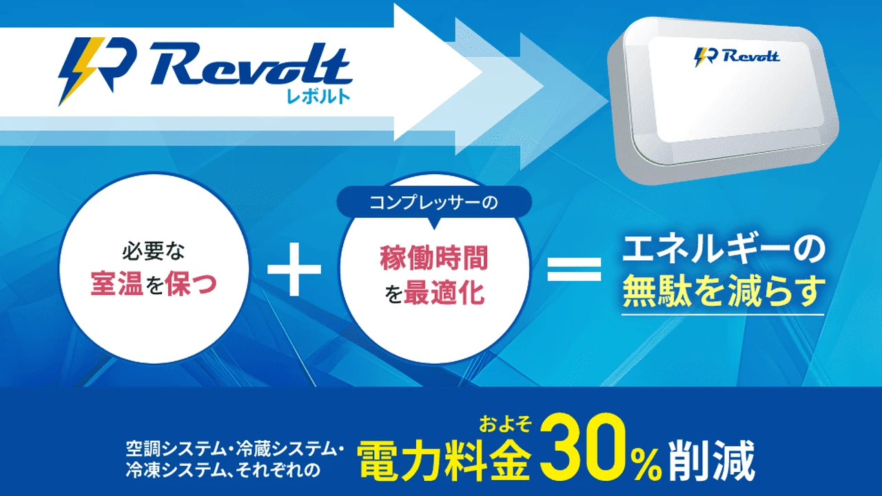 AI省エネデバイス REVOLT